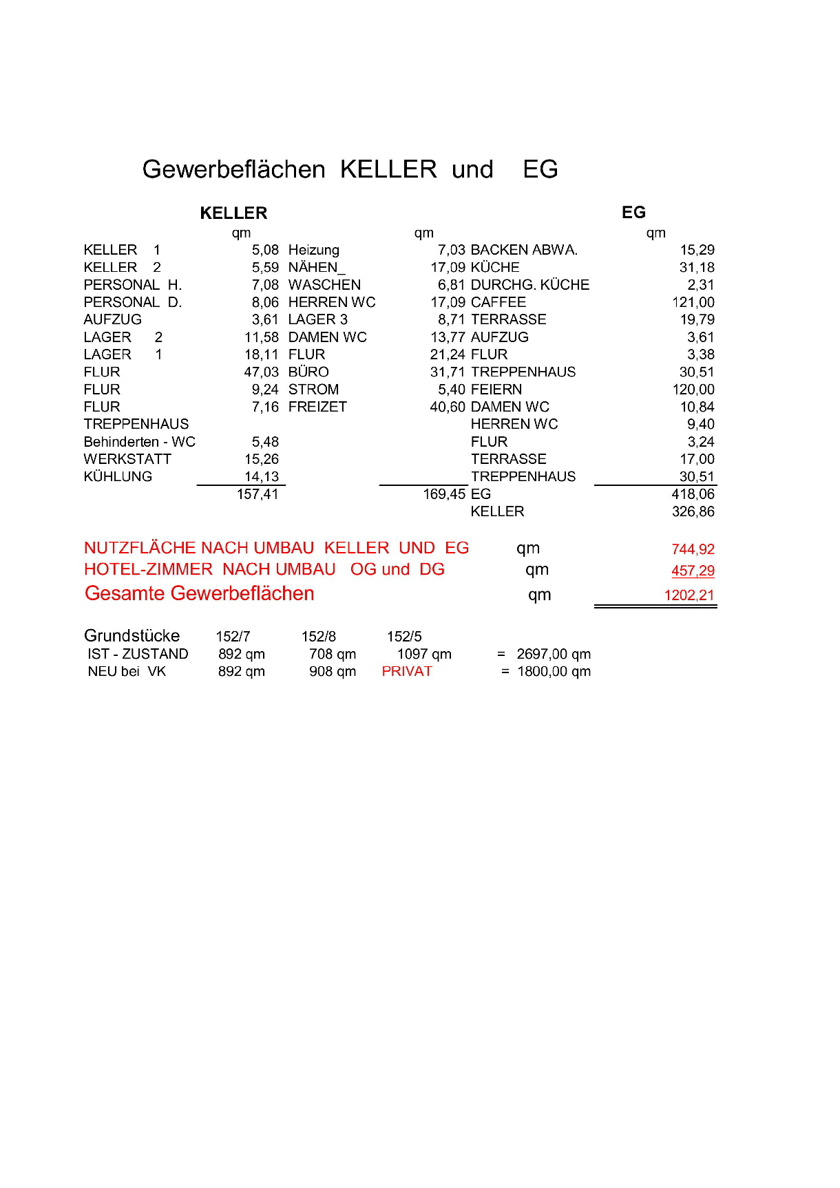 Gewerbeflächen KELLER und EG (1) Gewerbeflächen KELLER und EG (1)